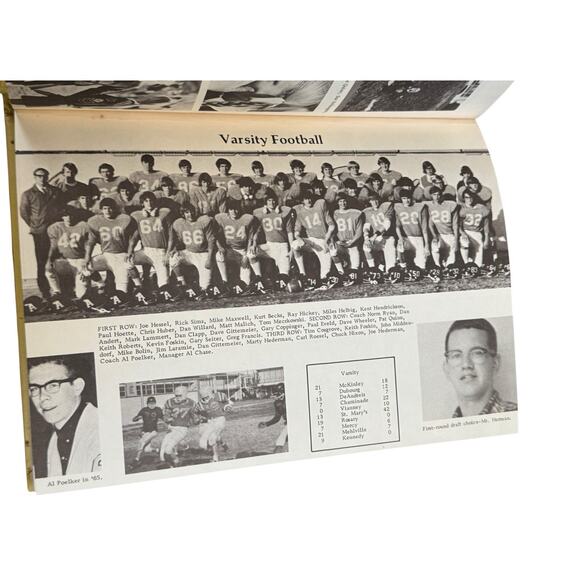 Yearbook 1974 Aquinas High School Florissant Missouri MO St Thomas Reflections - Picture 5 of 8